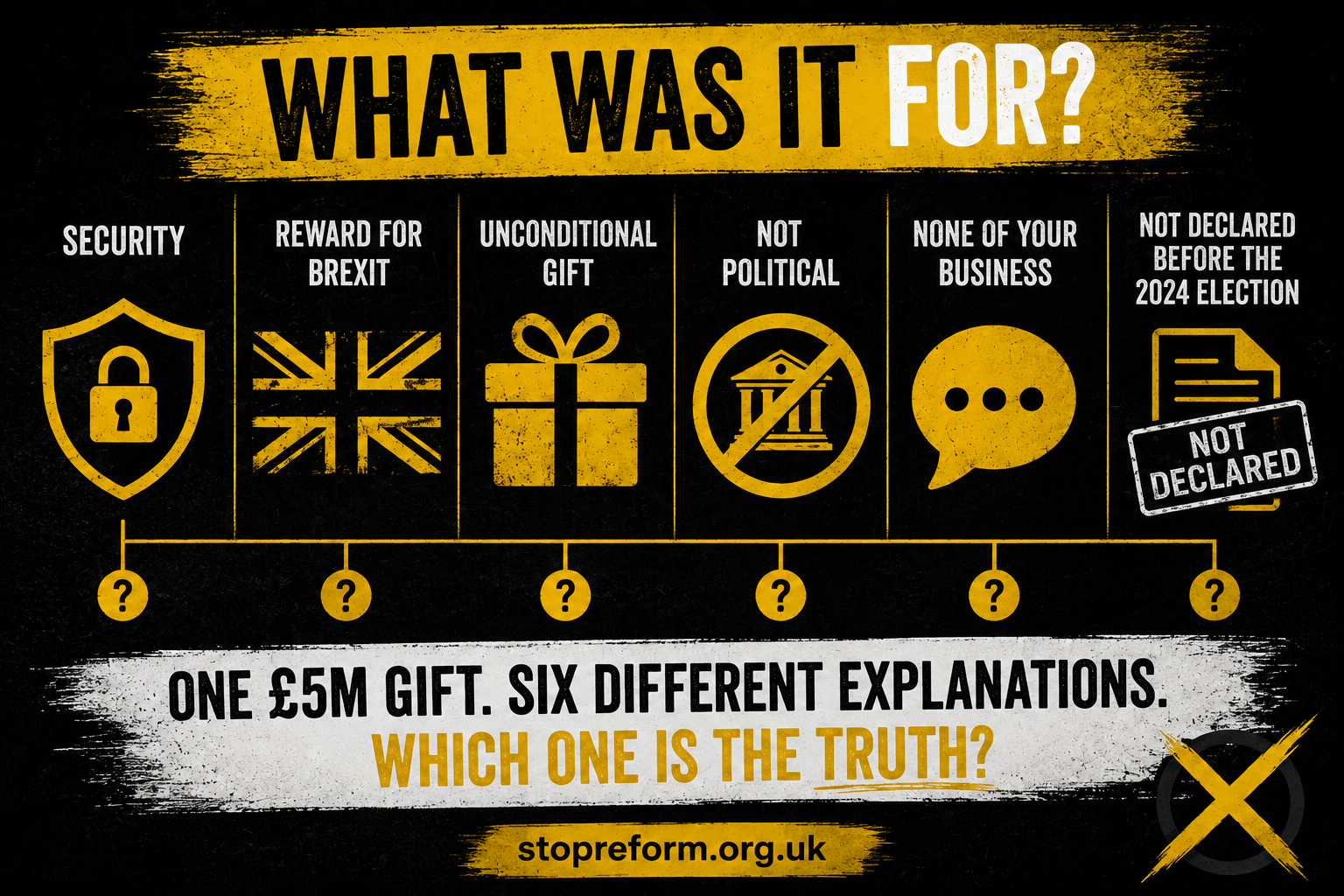 Different public explanations given for Nigel Farage’s £5 million gift