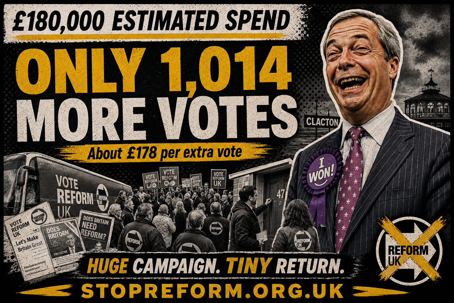 Stop Reform graphic comparing its upper campaign estimate of £180,000 with 1,014 additional Farage votes