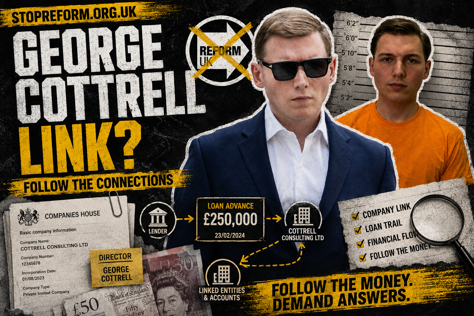 Stop Reform graphic showing the George Cottrell link and company routes involving Richard Tice